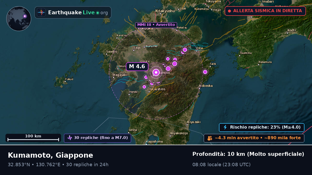 Kumamoto, Giappone