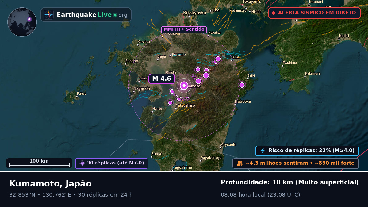Kumamoto, Japão