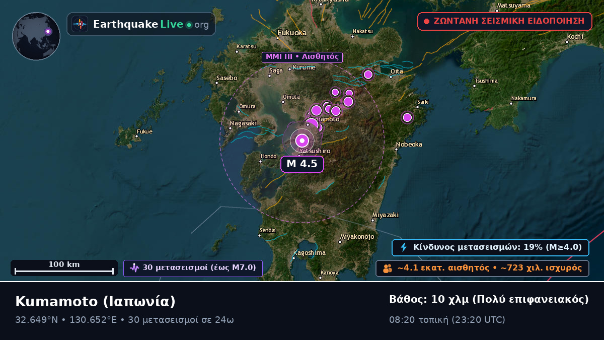 Kumamoto, Ιαπωνία