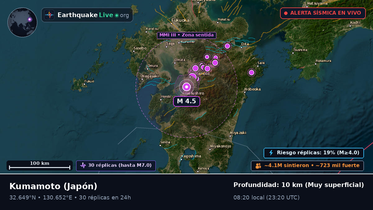 Kumamoto, Japón
