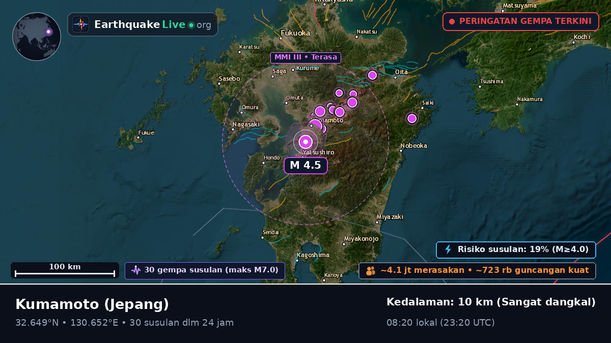Kumamoto, Jepang