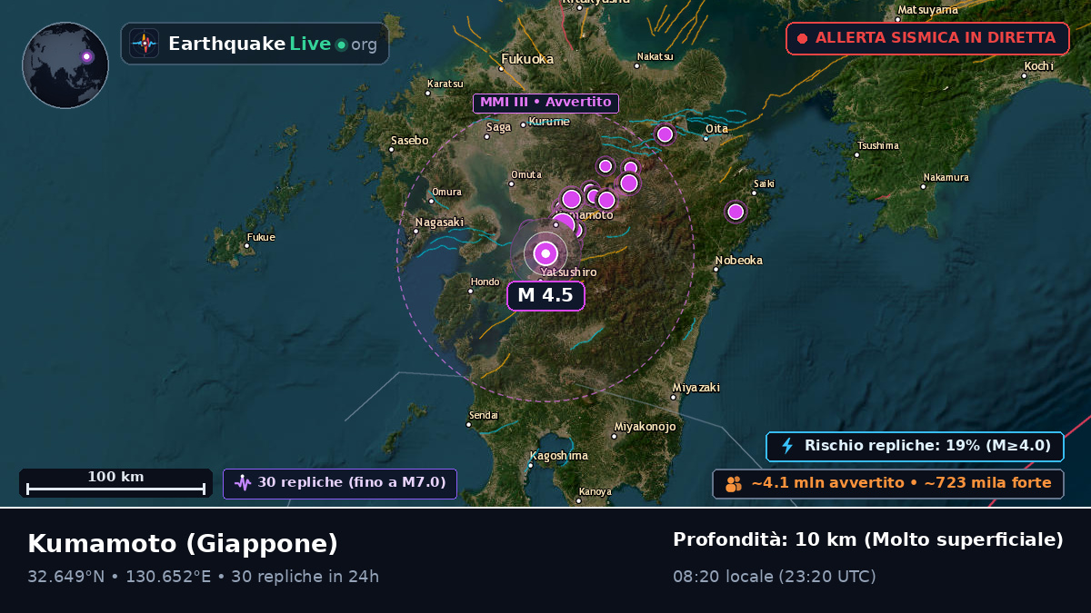 Kumamoto, Giappone