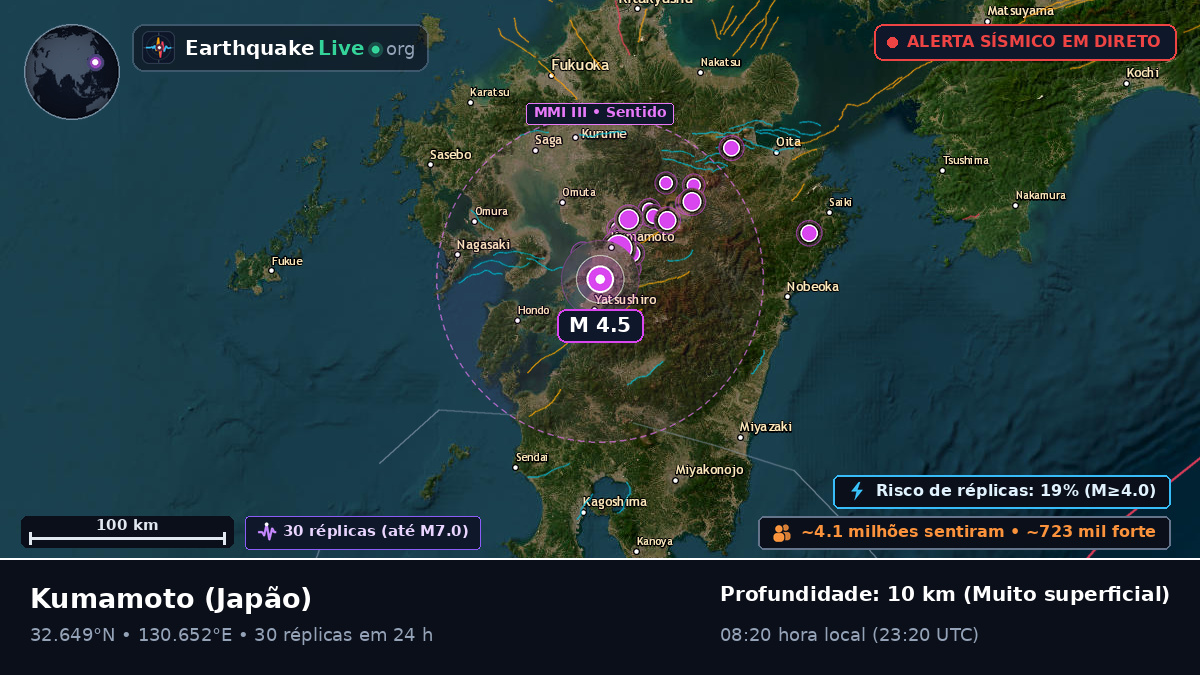 Kumamoto, Japão