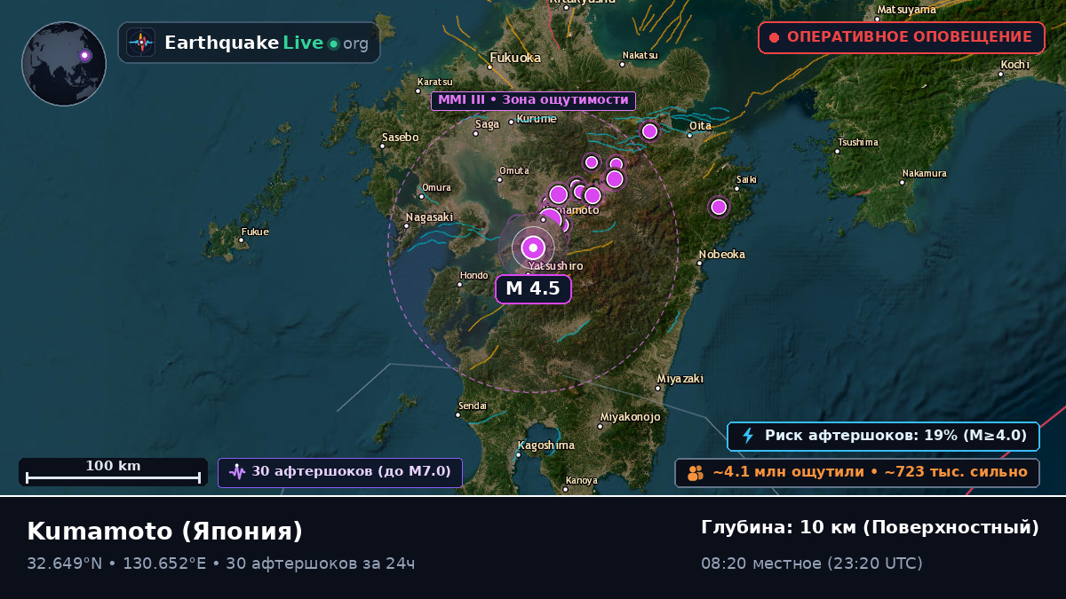 Kumamoto, Япония