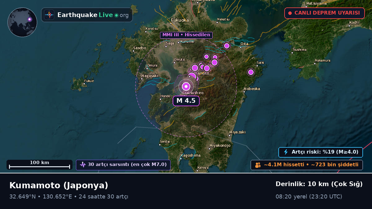 Kumamoto, Japonya