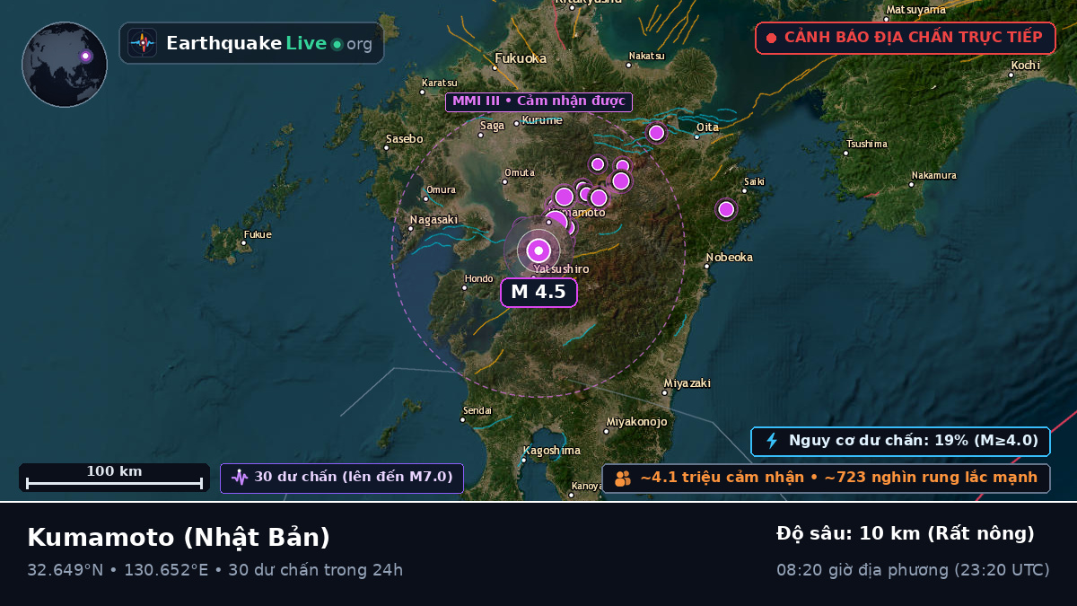 Kumamoto, Nhật Bản