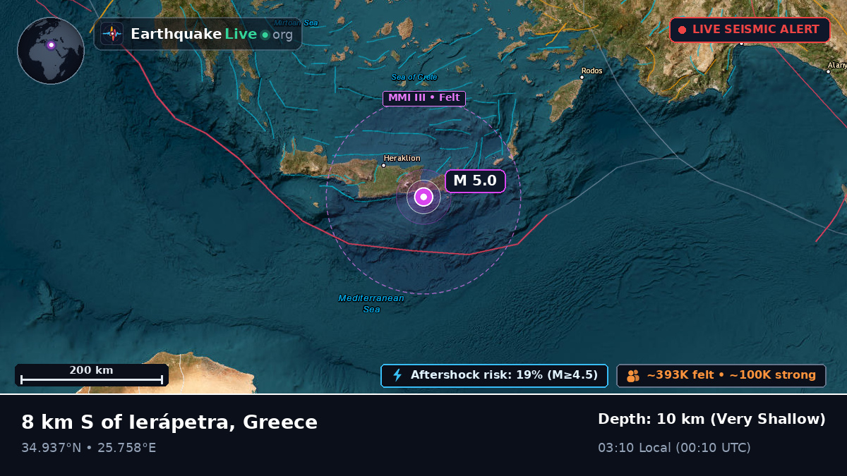 Aegean Sea (Greece)