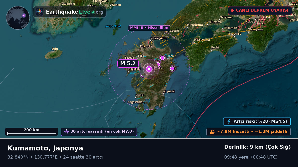 Kumamoto, Japonya