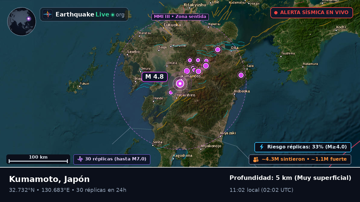 Kumamoto, Japón
