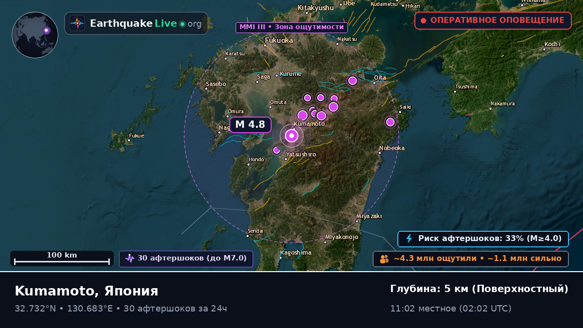Kumamoto, Япония