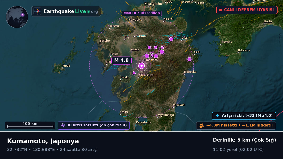 Kumamoto, Japonya
