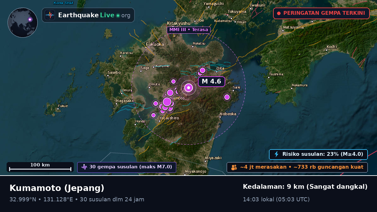 Kumamoto, Jepang