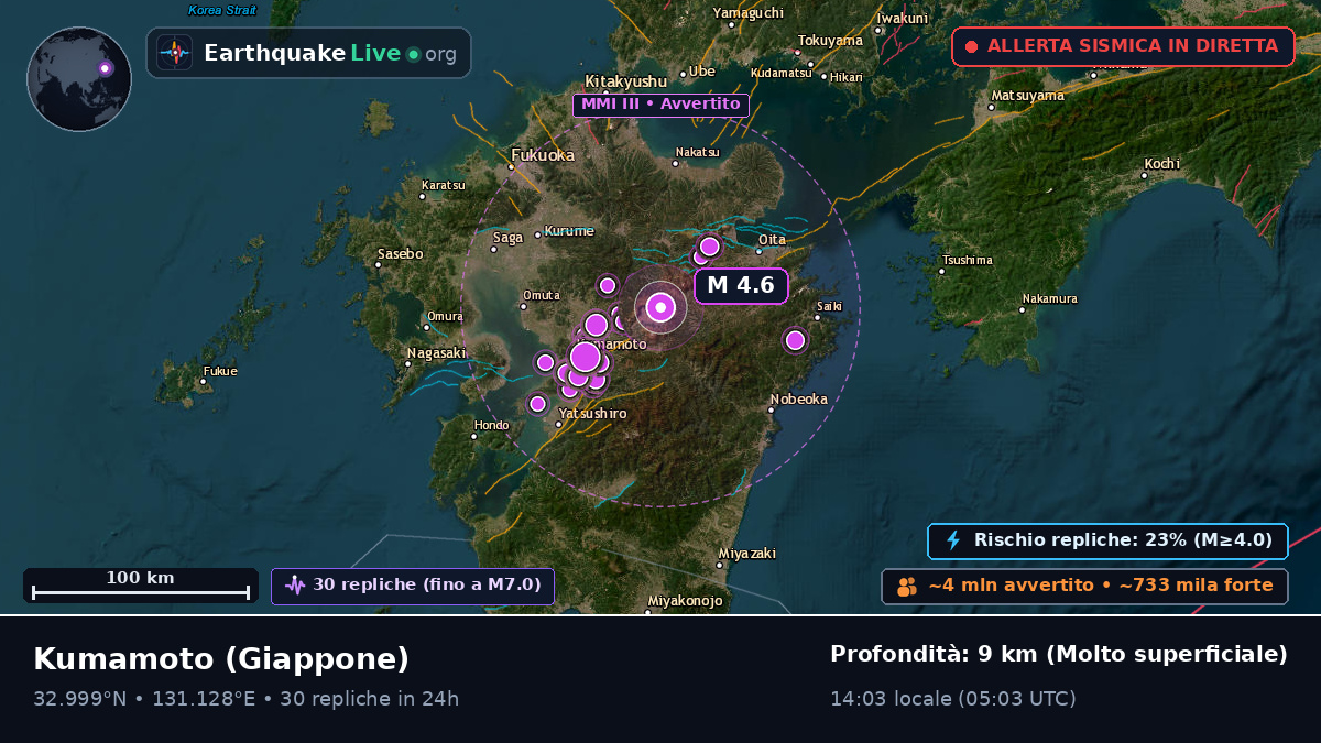 Kumamoto, Giappone