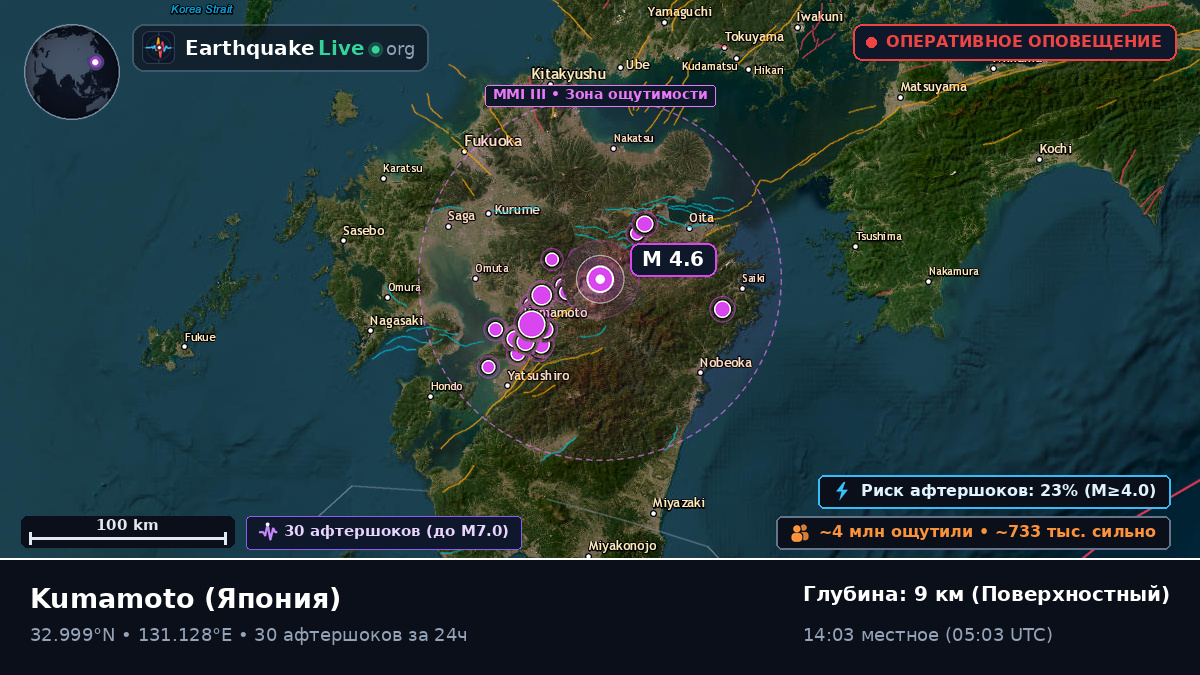 Kumamoto, Япония