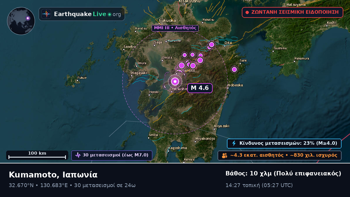 Kumamoto, Ιαπωνία
