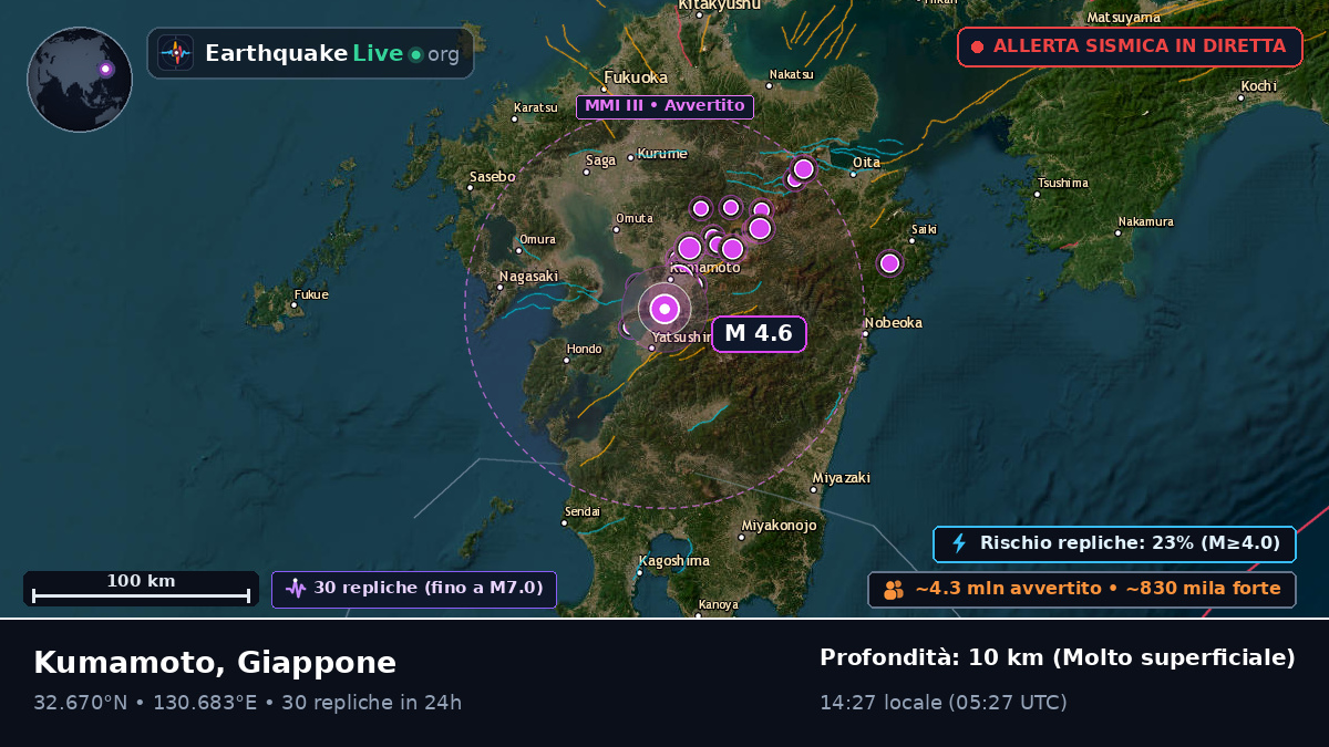 Kumamoto, Giappone