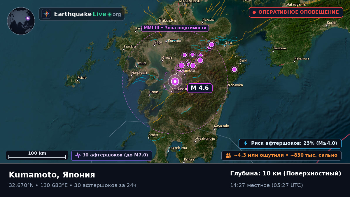 Kumamoto, Япония