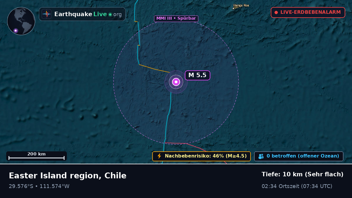 Südpazifik (Chile)