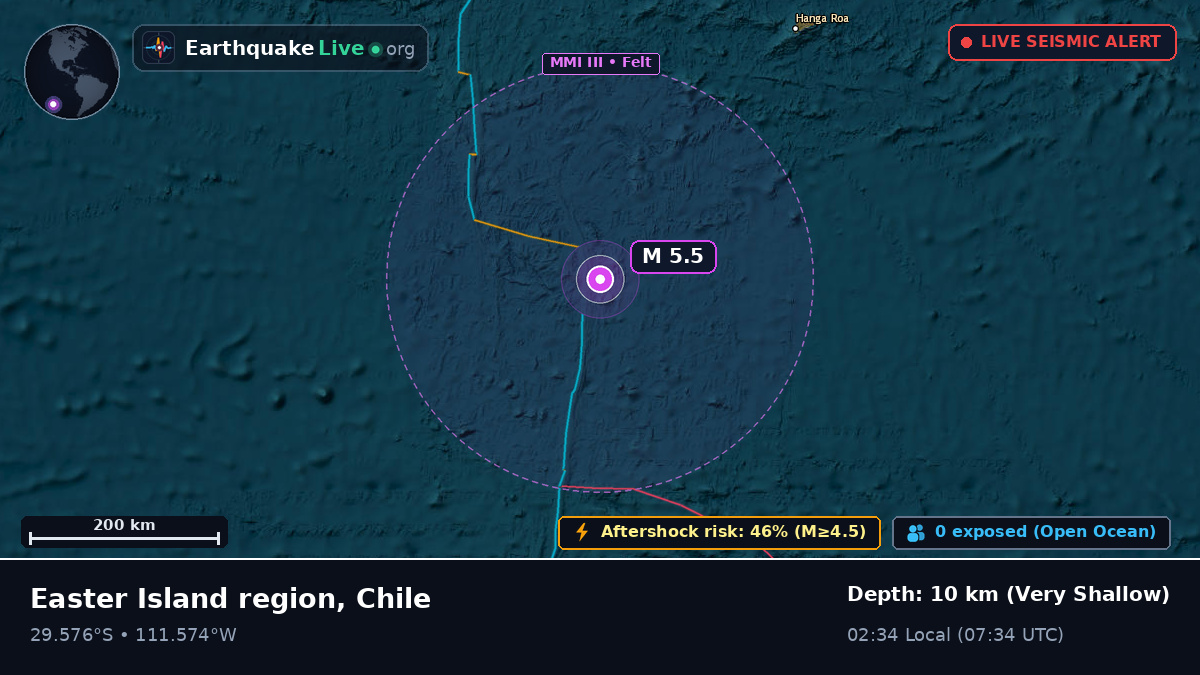 South Pacific Ocean (Chile)
