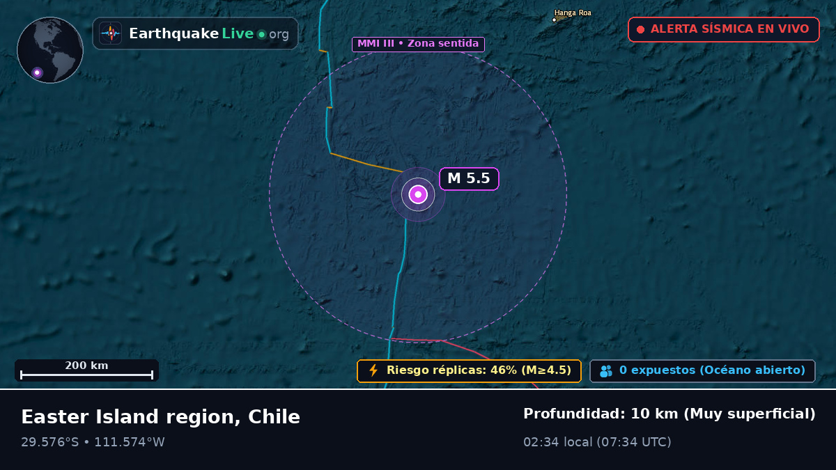Océano Pacífico Sur (Chile)