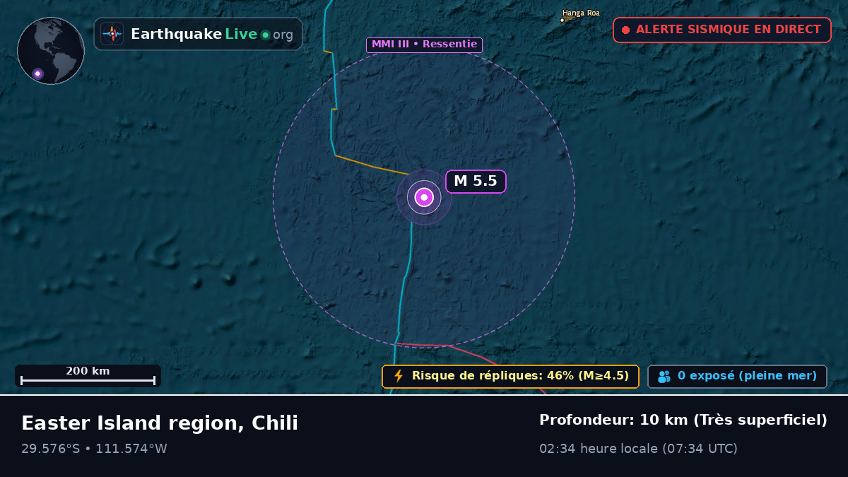 Océan Pacifique Sud (Chili)