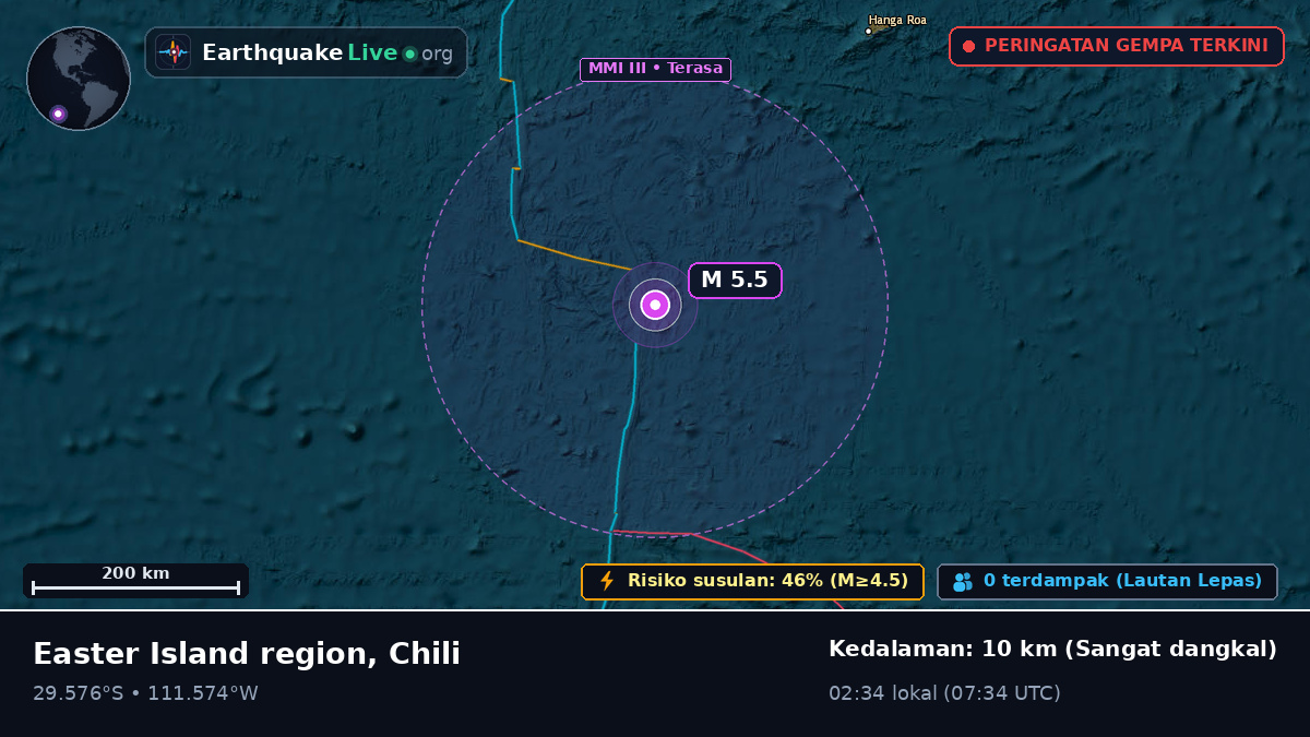 Samudra Pasifik Selatan (Chili)