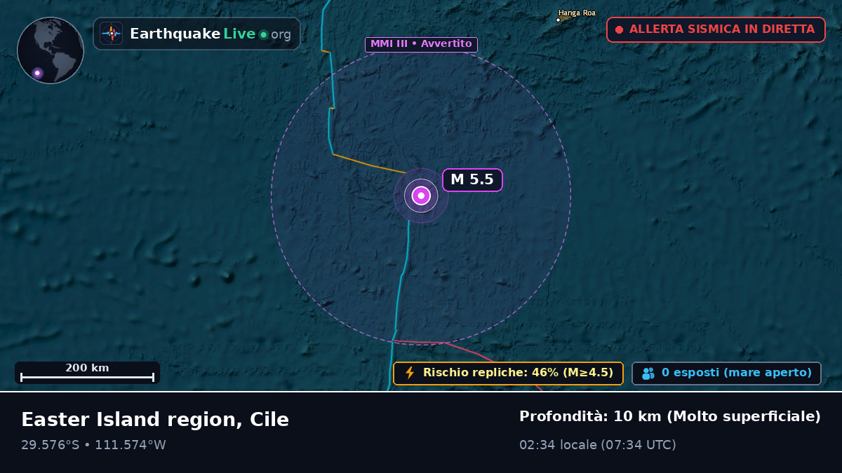 Oceano Pacifico meridionale (Cile)