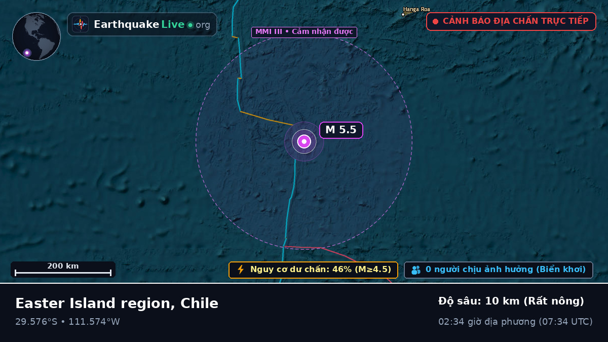 Nam Thái Bình Dương (Chile)