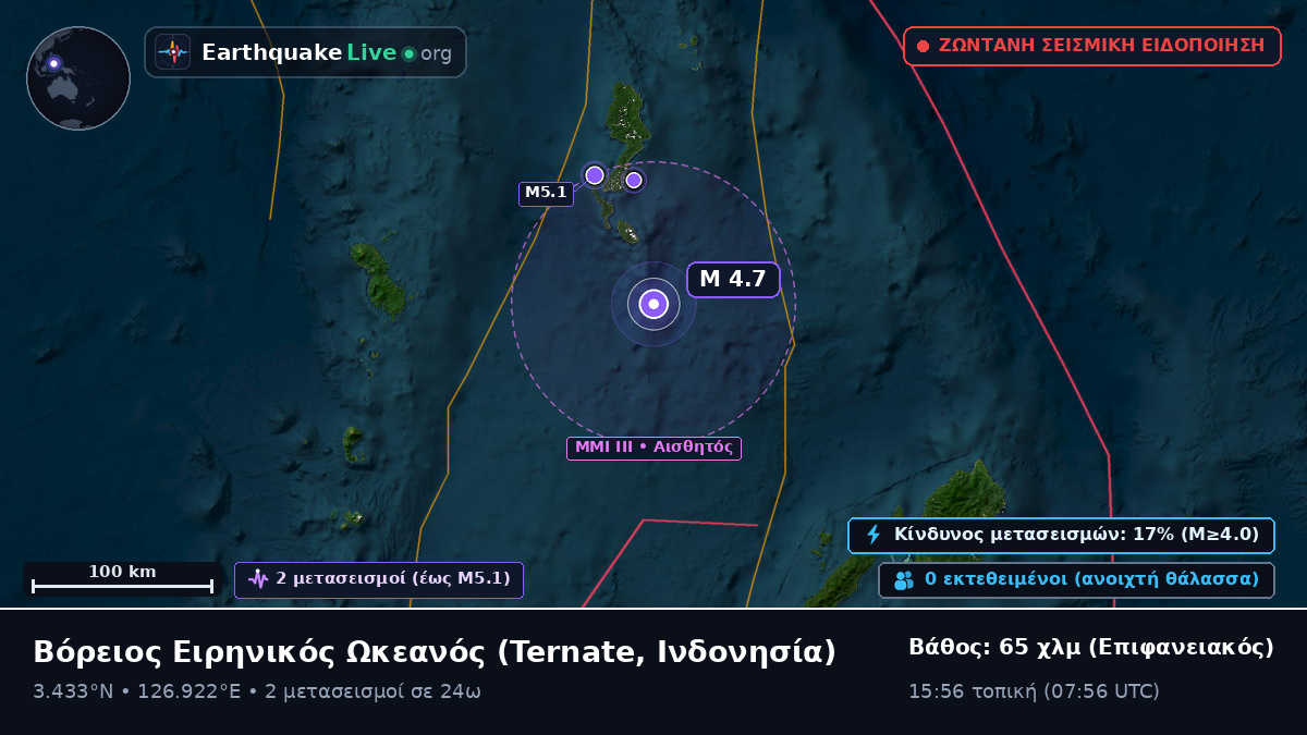 Βόρειος Ειρηνικός Ωκεανός (Ινδονησία)