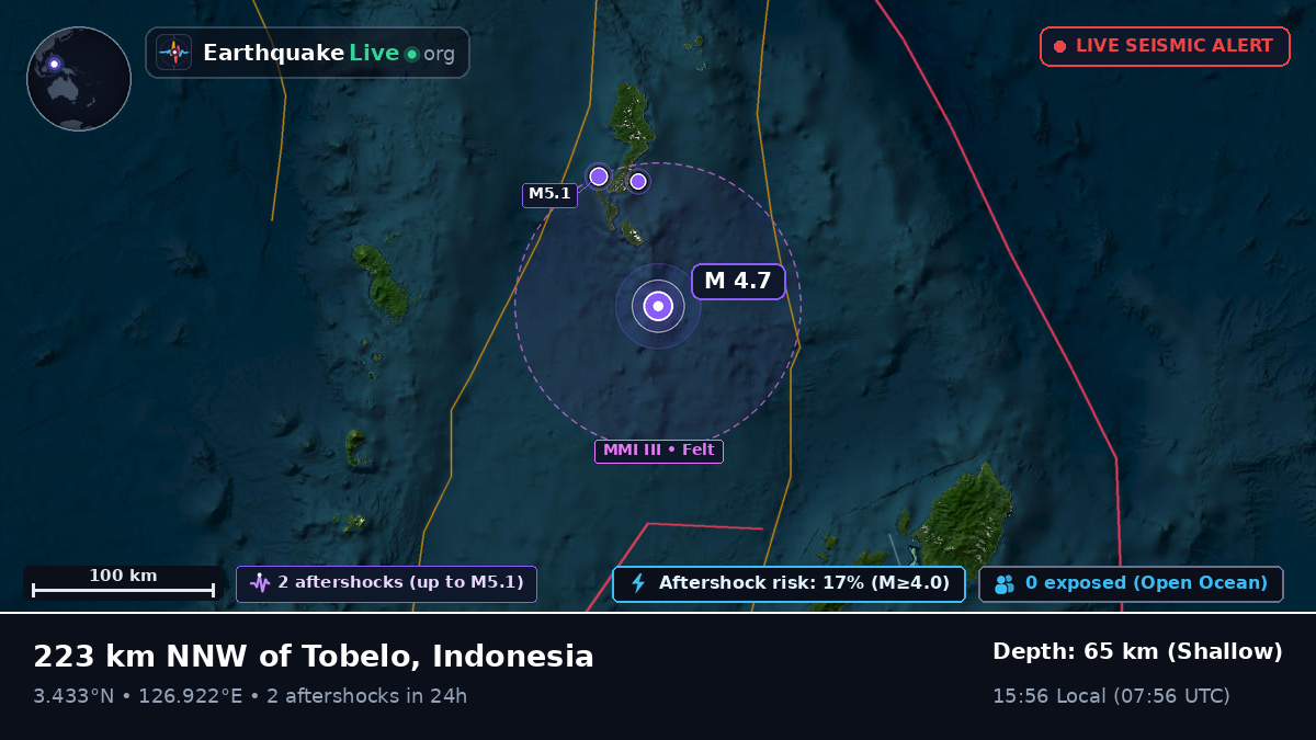 North Pacific Ocean (Indonesia)
