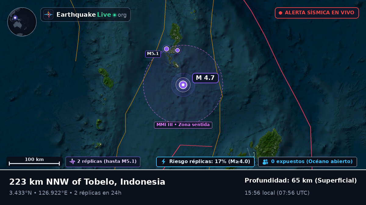 Océano Pacífico Norte (Indonesia)