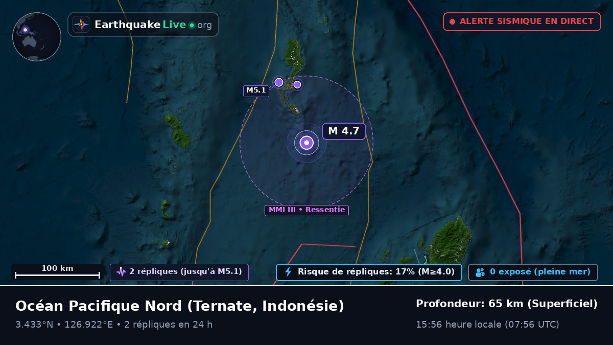Océan Pacifique Nord (Indonésie)