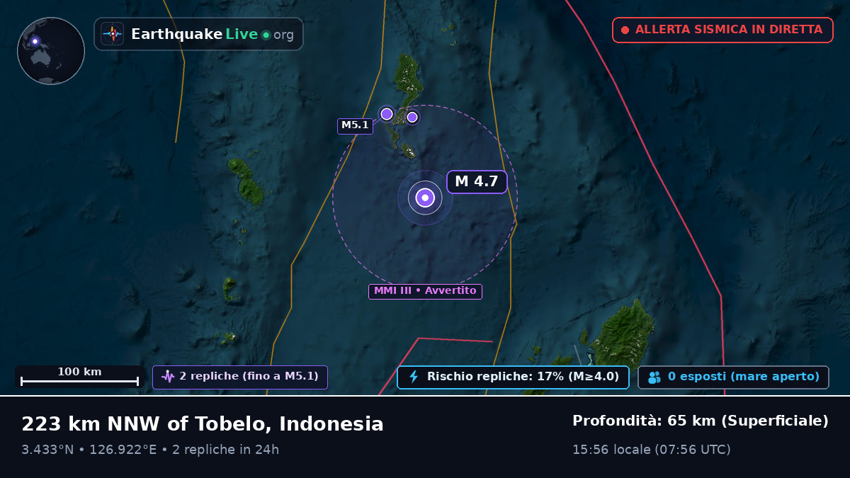 Oceano Pacifico settentrionale (Indonesia)
