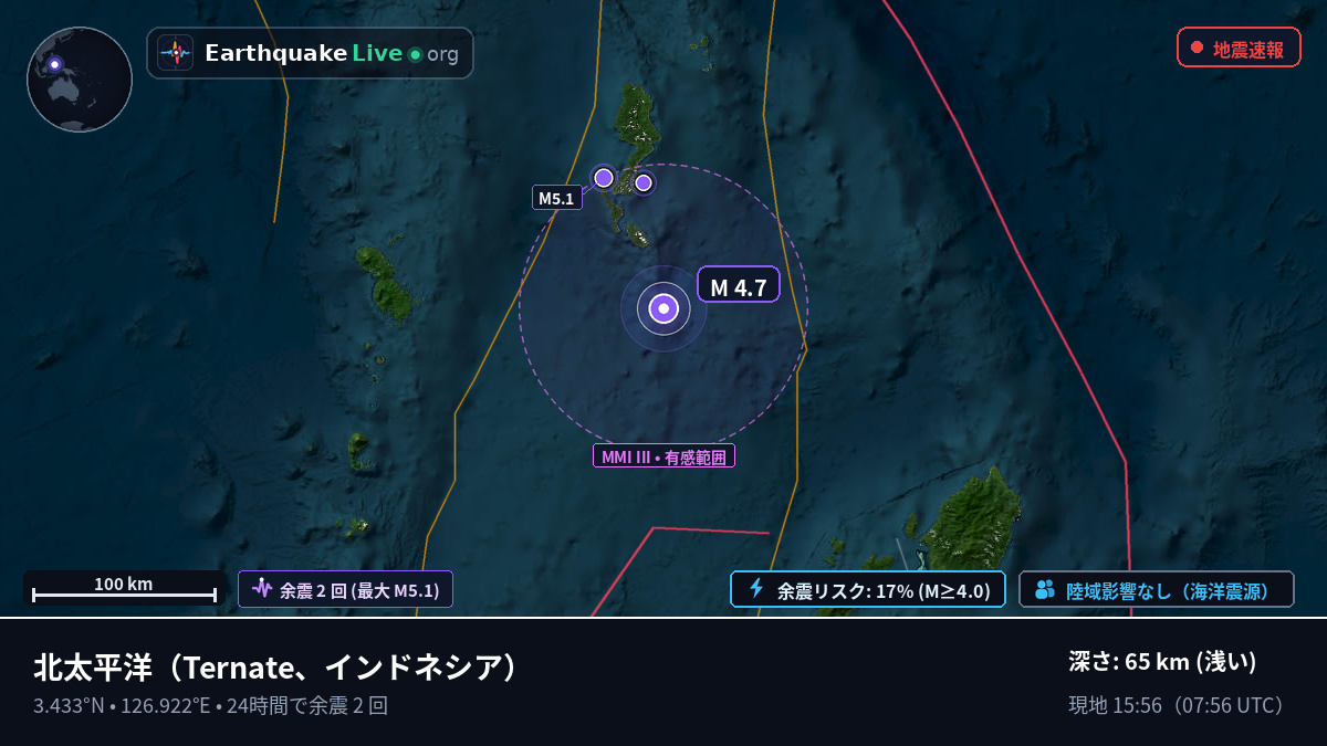 北太平洋 (インドネシア)