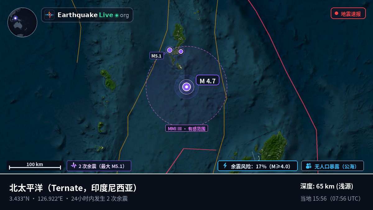 北太平洋 (印度尼西亚)