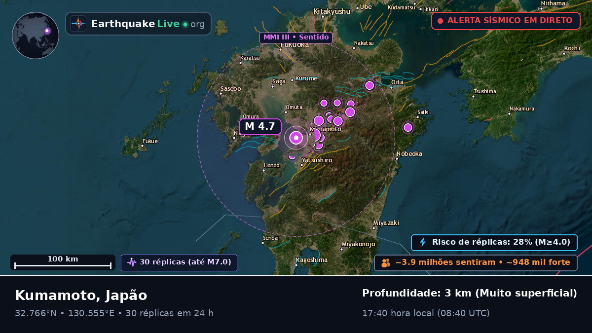 Kumamoto, Japão