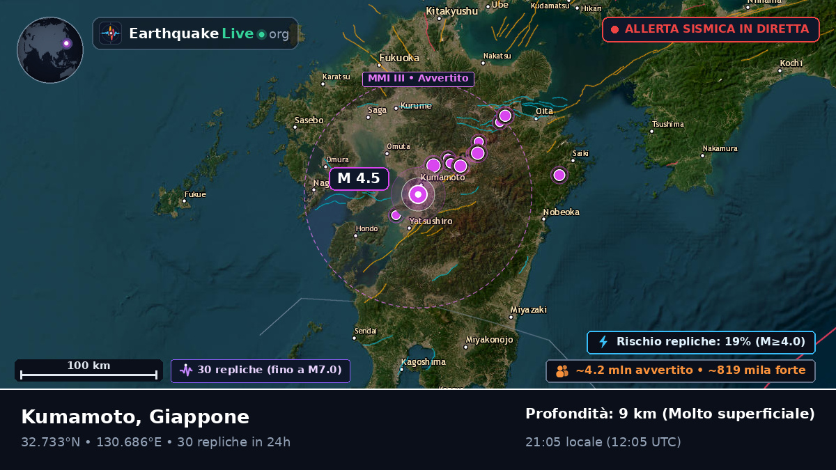 Kumamoto, Giappone