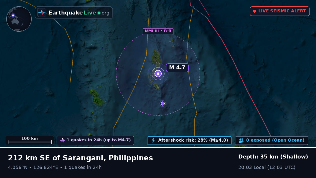 North Pacific Ocean (Philippines)