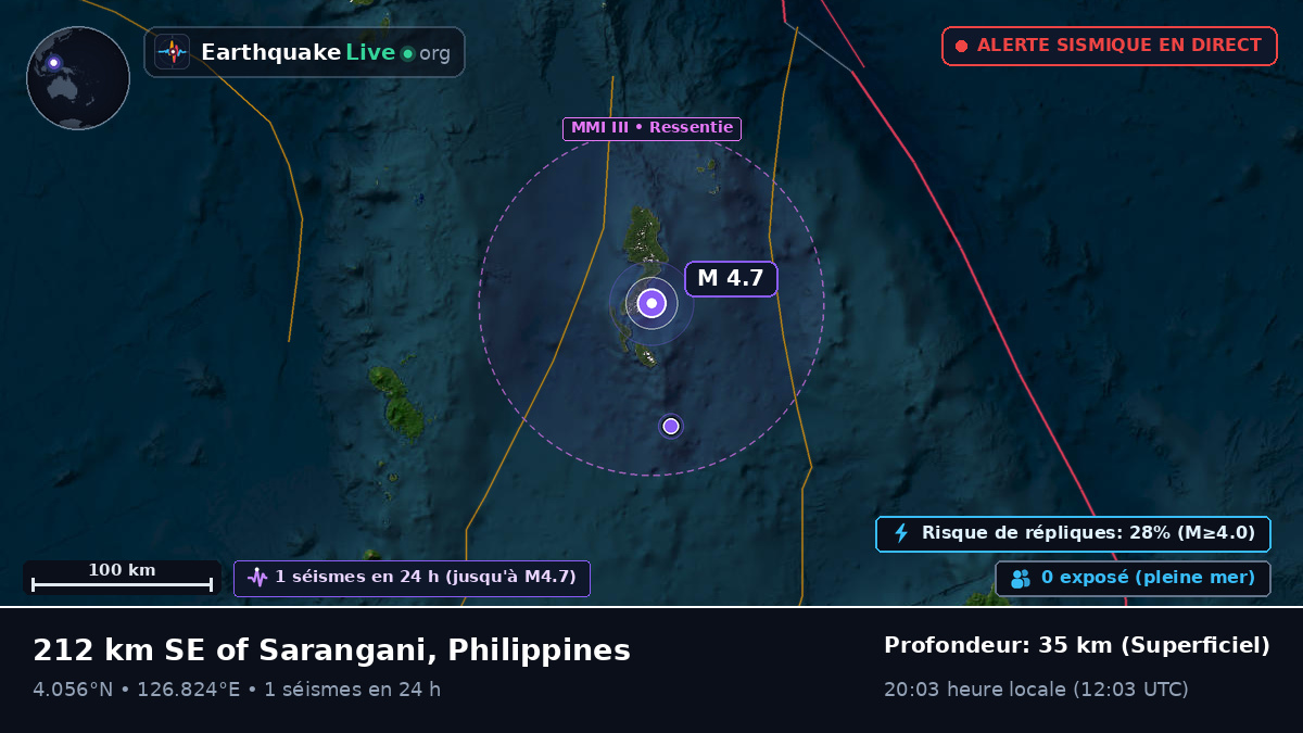 Océan Pacifique Nord (Philippines)