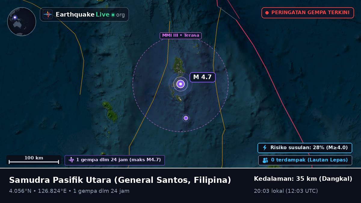 Samudra Pasifik Utara (Filipina)