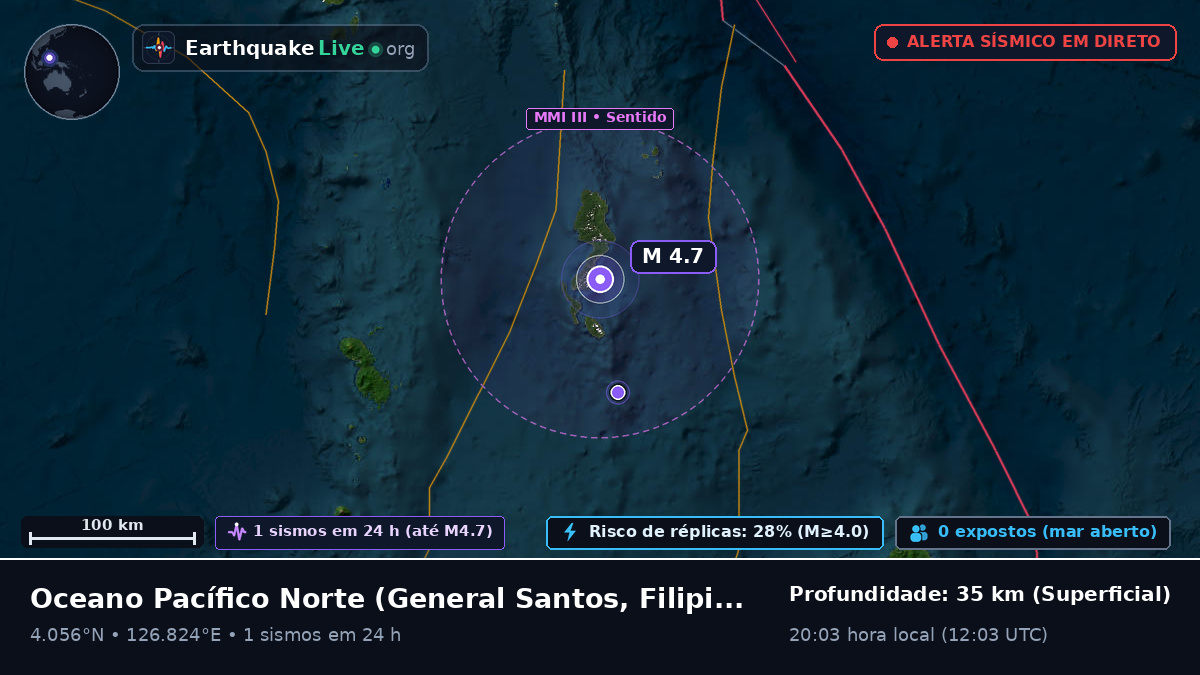 Oceano Pacífico Norte (Filipinas)