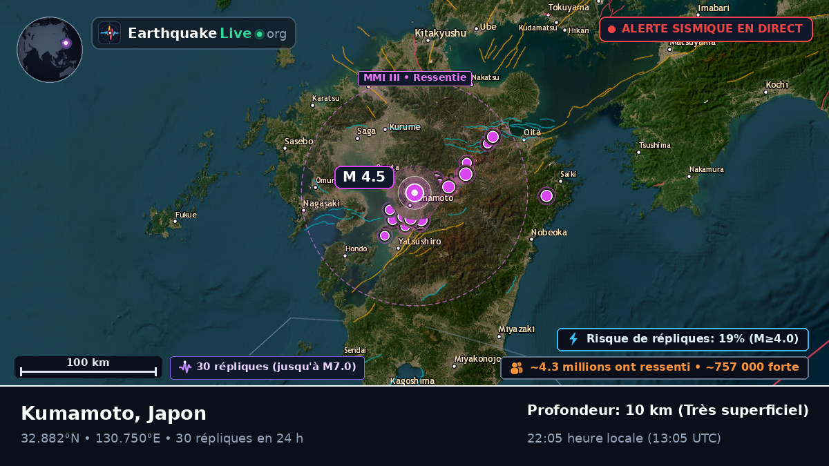 Kumamoto, Japon