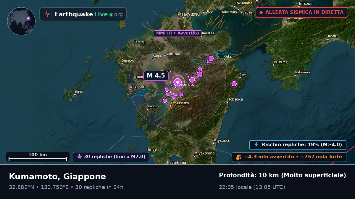 Kumamoto, Giappone