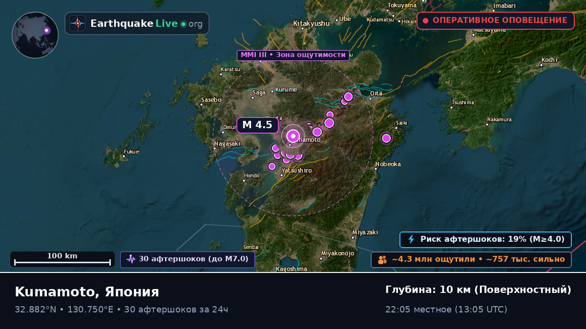 Kumamoto, Япония