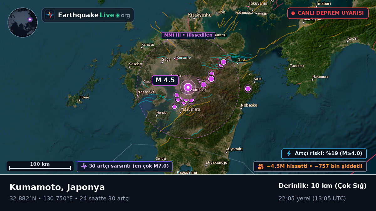 Kumamoto, Japonya