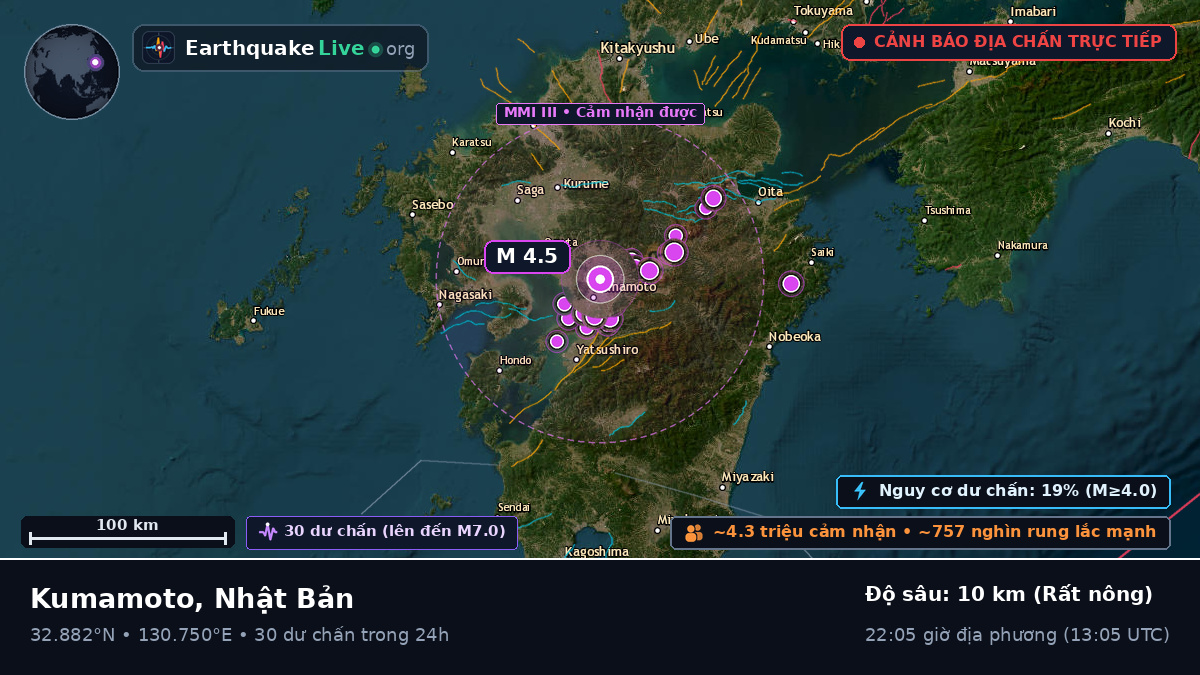 Kumamoto, Nhật Bản