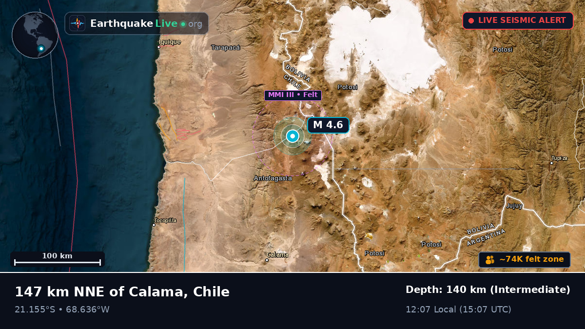 Antofagasta, Chile