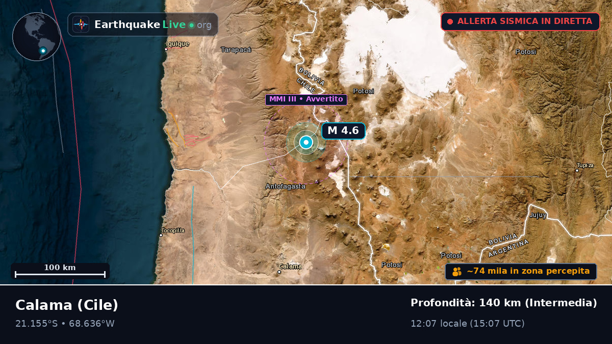 Antofagasta, Cile