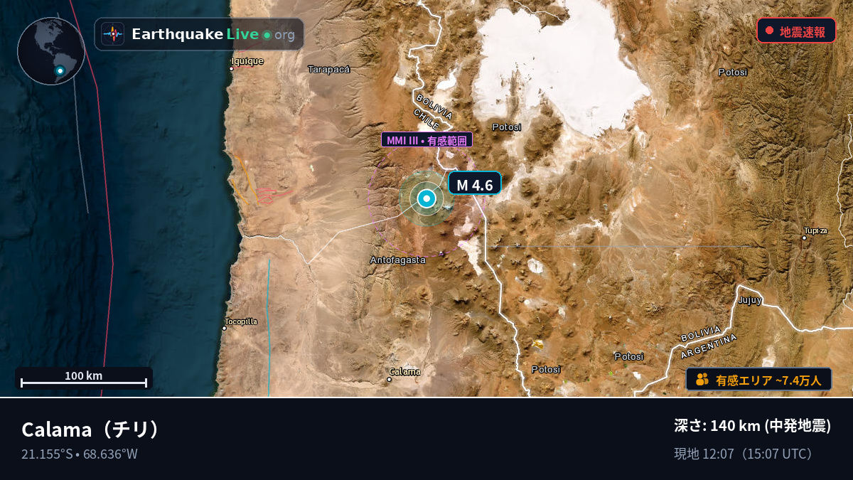 Antofagasta, チリ