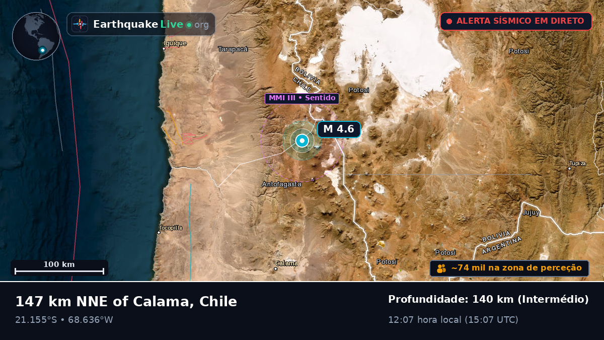 Antofagasta, Chile